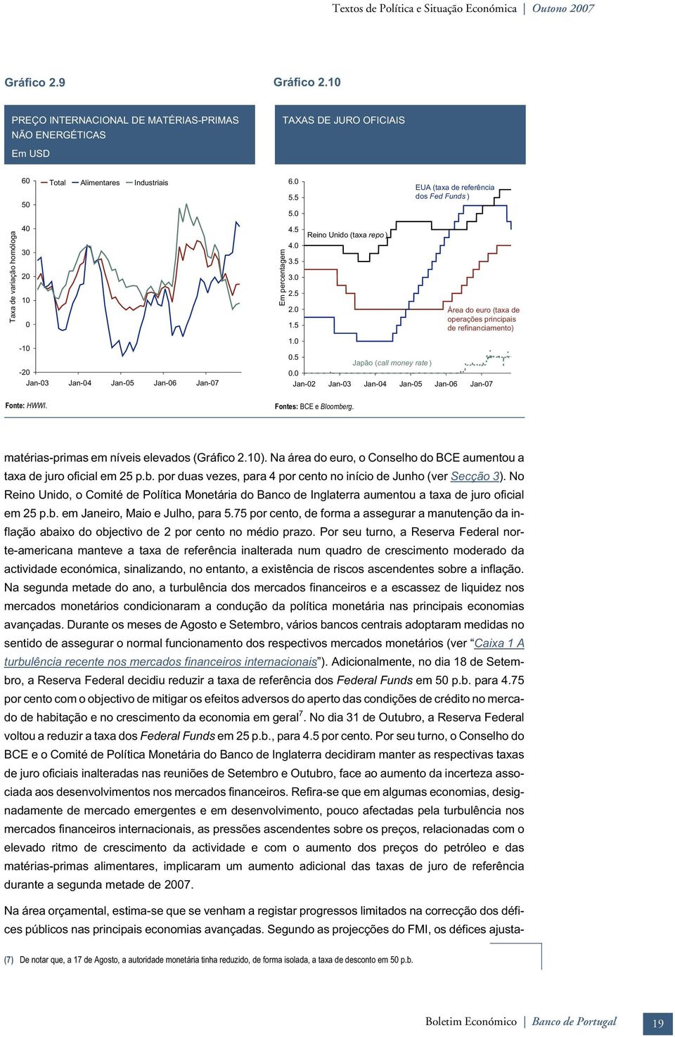 Reino Unido (taxa repo ) Área do euro (taxa de operações principais de refinanciamento).5 Japão (call money rate ). Jan-2 Jan-3 Jan-4 Jan-5 Jan-6 Jan-7 Fonte: HWWI. Fontes: BCE e Blo om berg.