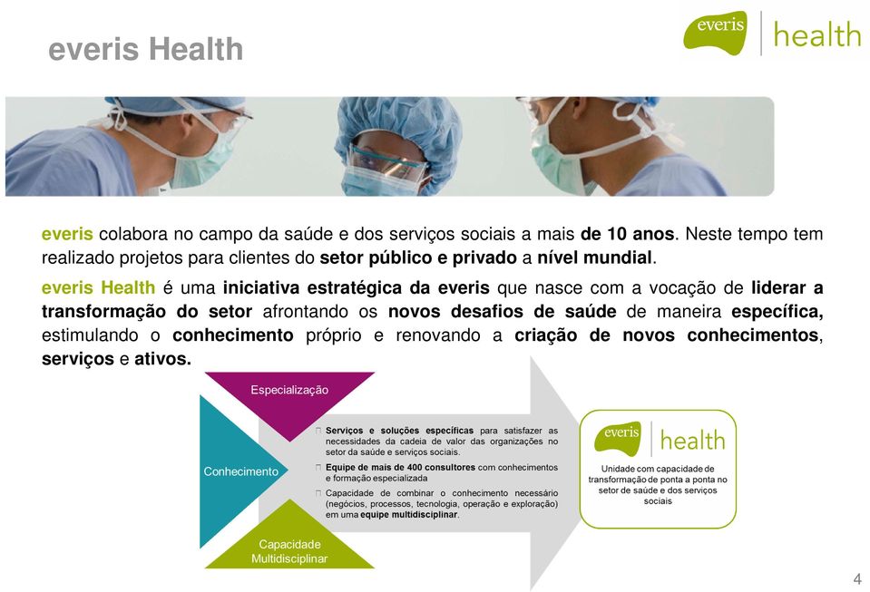 everis Health é uma iniciativa estratégica da everis que nasce com a vocação de liderar a transformação do setor