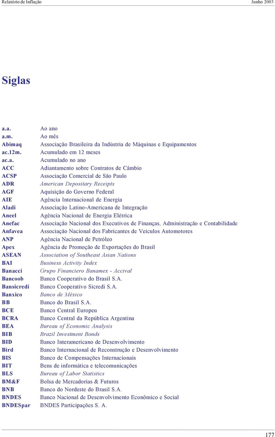 Associação Comercial de São Paulo ADR American Depositary Receipts AGF Aquisição do Governo Federal AIE Agência Internacional de Energia Aladi Associação Latino-Americana de Integração Aneel Agência