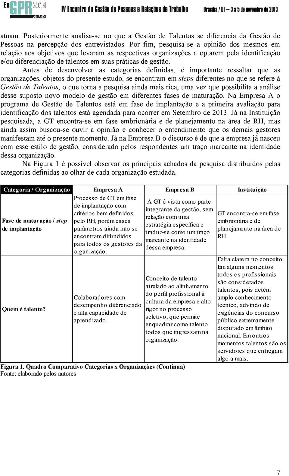 Antes de desenvolver as categorias definidas, é importante ressaltar que as organizações, objetos do presente estudo, se encontram em steps diferentes no que se refere à Gestão de Talentos, o que