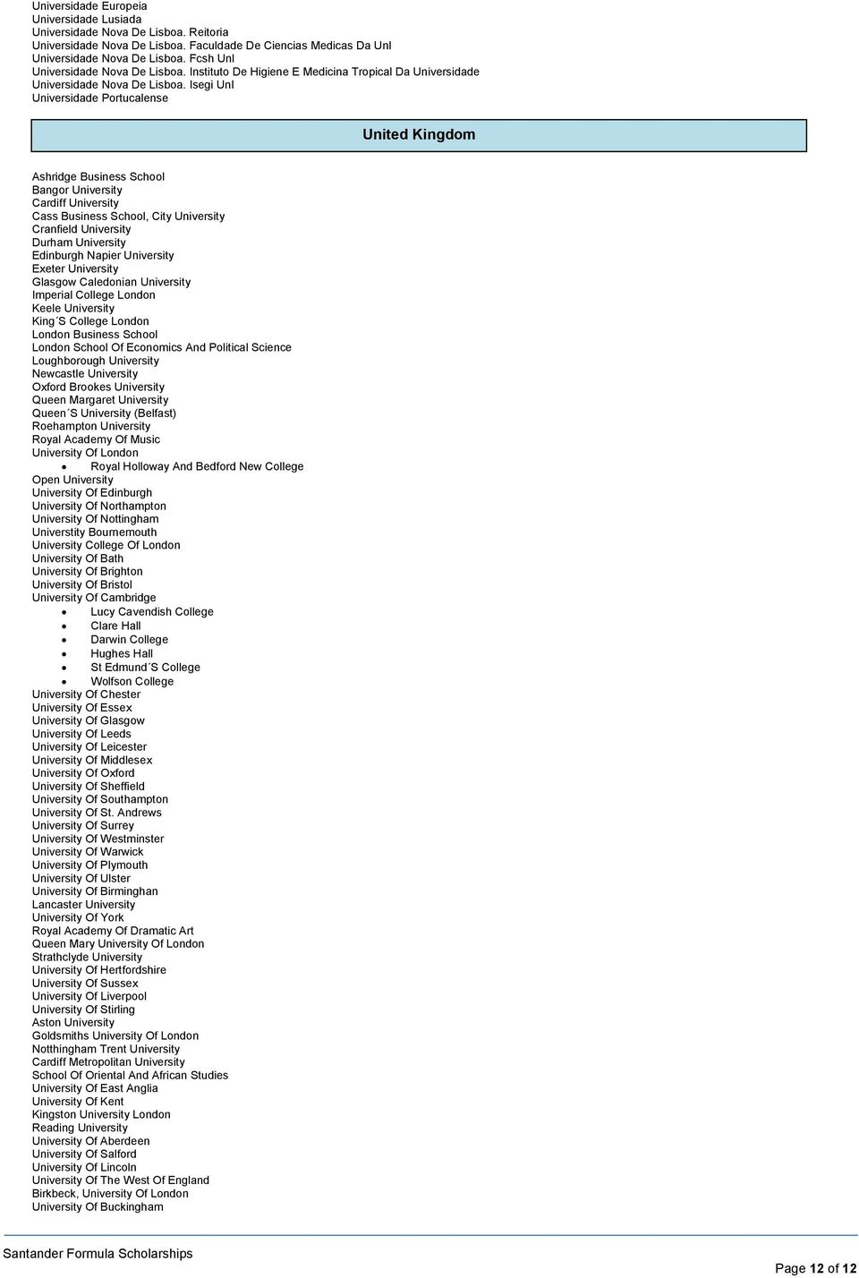 Isegi Unl Universidade Portucalense United Kingdom Ashridge Business School Bangor University Cardiff University Cass Business School, City University Cranfield University Durham University Edinburgh