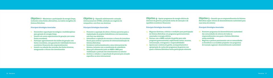 econômico-financeiro Objetivo 5 Garantir que os empreendimentos do Sistema Eletrobras sejam vetores de desenvolvimento sustentável para suas áreas de entorno 6.