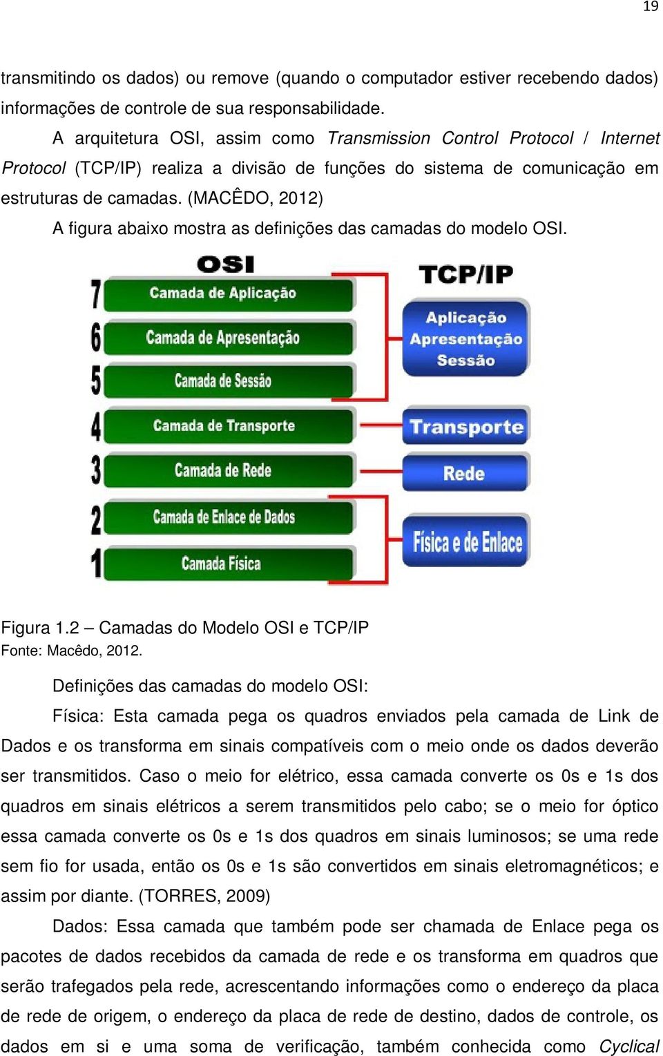 (MACÊDO, 2012) A figura abaixo mostra as definições das camadas do modelo OSI. Figura 1.2 Camadas do Modelo OSI e TCP/IP Fonte: Macêdo, 2012.