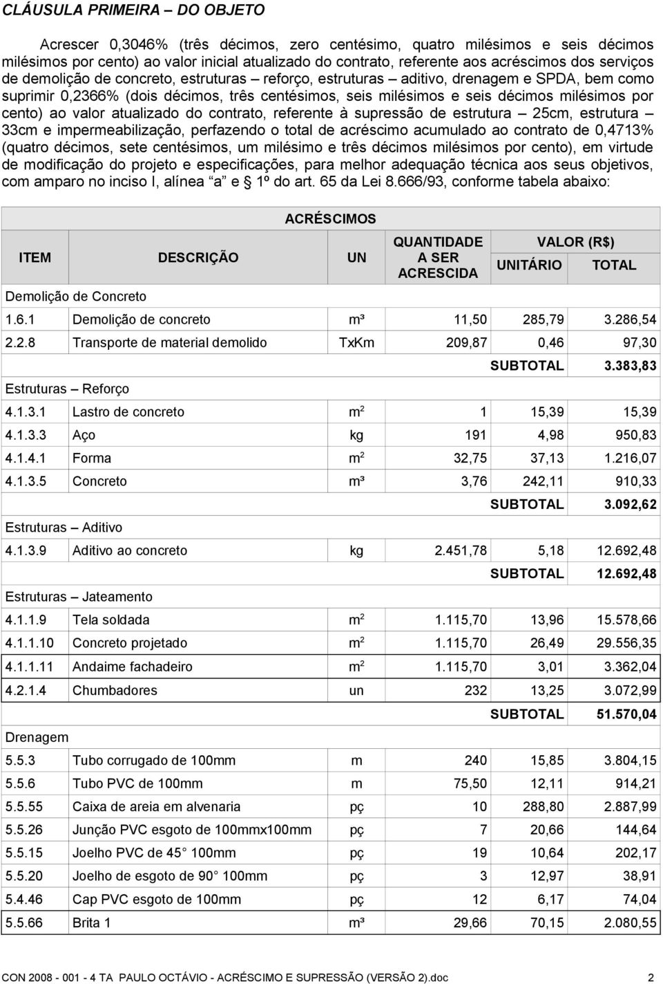 cento) ao valor atualizado do contrato, referente à supressão de estrutura 25cm, estrutura 33cm e impermeabilização, perfazendo o total de acréscimo acumulado ao contrato de 0,4713% (quatro décimos,