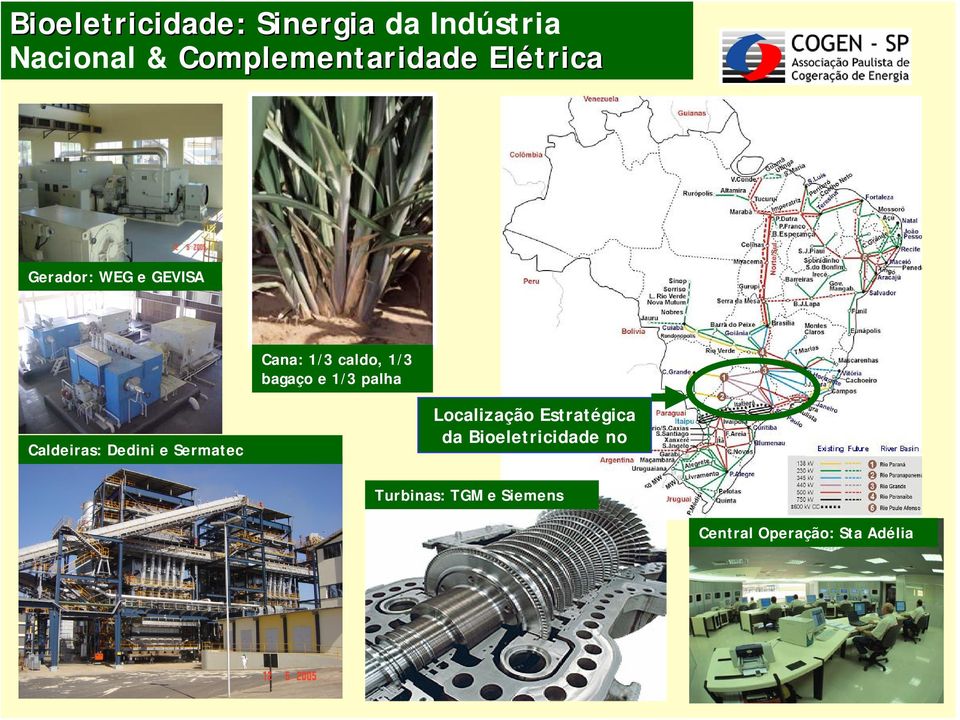 1/3 bagaço e 1/3 palha Caldeiras: Dedini e Sermatec Localização