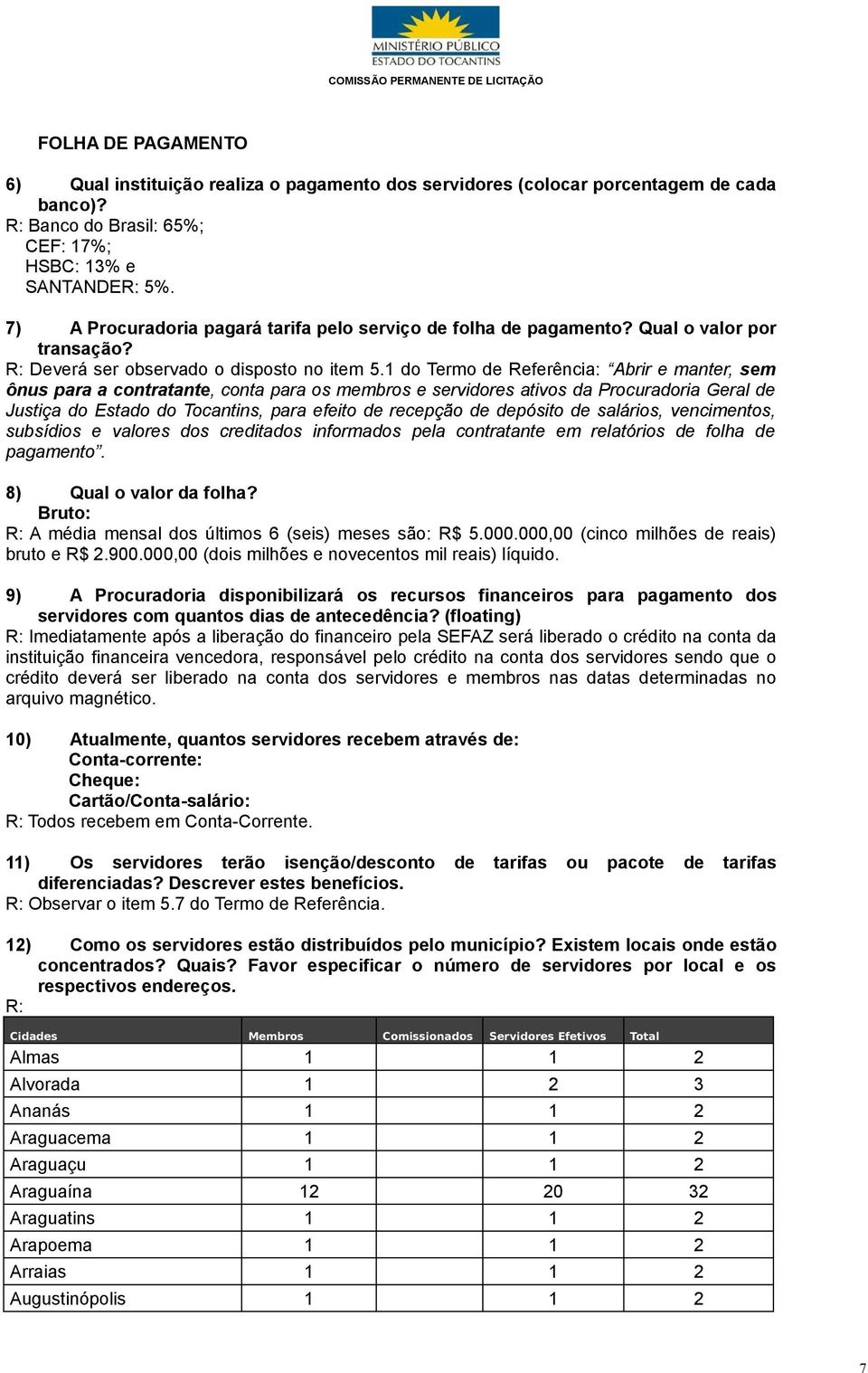 1 do Termo de Referência: Abrir e manter, sem ônus para a contratante, conta para os membros e servidores ativos da Procuradoria Geral de Justiça do Estado do Tocantins, para efeito de recepção de