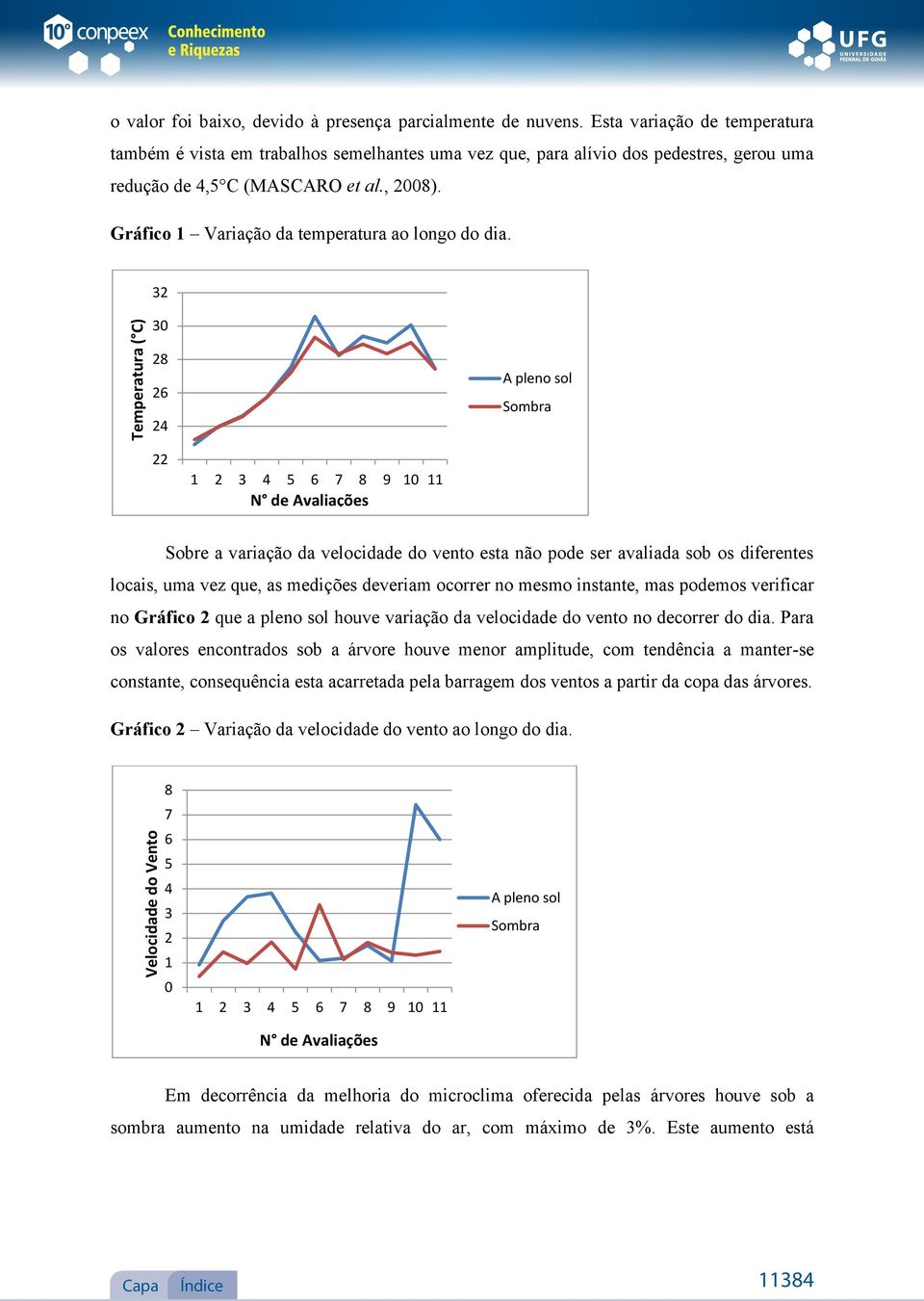 Gráfico 1 Variação da temperatura ao longo do dia.