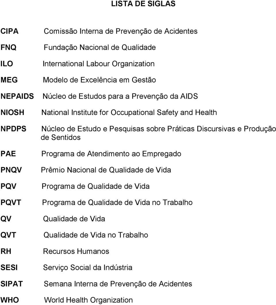 e Pesquisas sobre Práticas Discursivas e Produção de Sentidos Programa de Atendimento ao Empregado Prêmio Nacional de Qualidade de Vida Programa de Qualidade de Vida Programa de