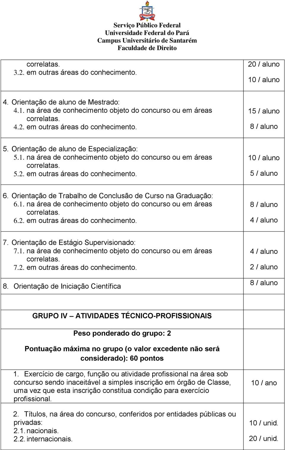 Orientação de Trabalho de Conclusão de Curso na Graduação: 6.1. na área de conhecimento objeto do concurso ou em áreas correlatas. 6.2. em outras áreas do conhecimento. 8 / aluno 4 / aluno 7.