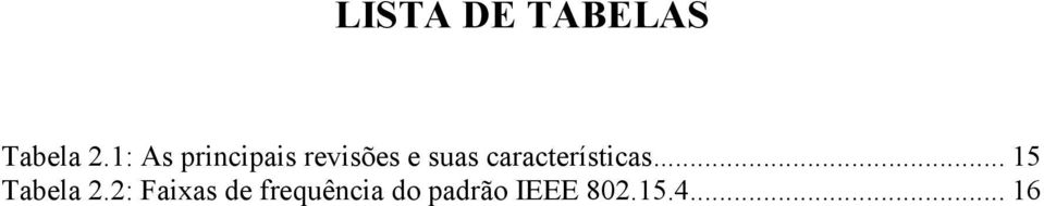 características... 15 Tabela 2.