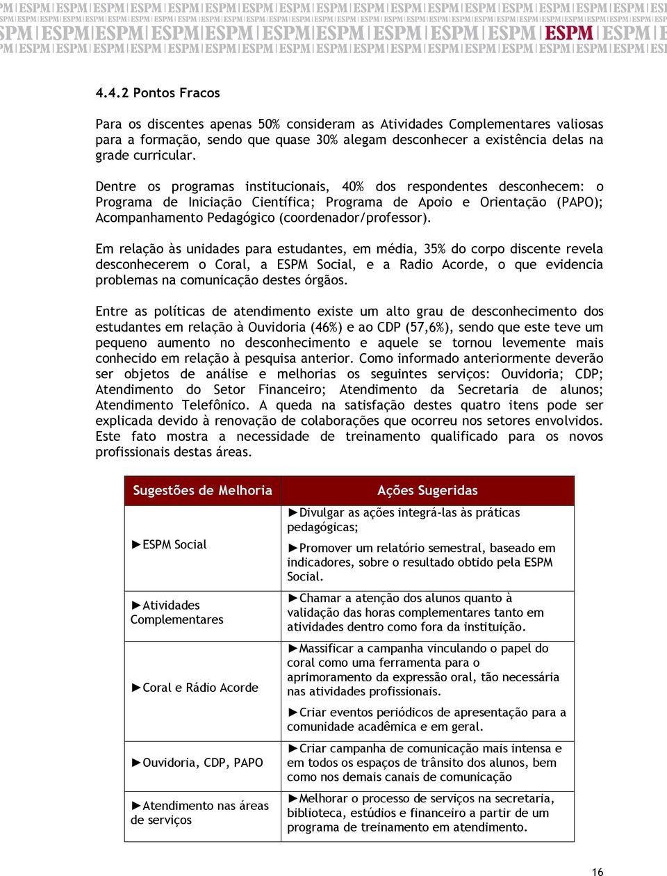 Em relação às unidades para estudantes, em média, 35% do corpo discente revela desconhecerem o Coral, a ESPM Social, e a Radio Acorde, o que evidencia problemas na comunicação destes órgãos.