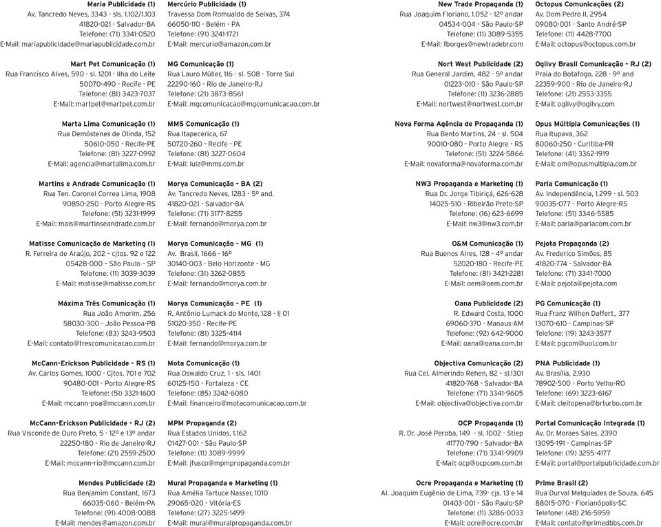 052-12º andar 04534-004 - São Paulo-SP Telefone: (11) 3089-5355 E-Mail: fborges@newtradebr.com Octopus Comunicações (2) Av.