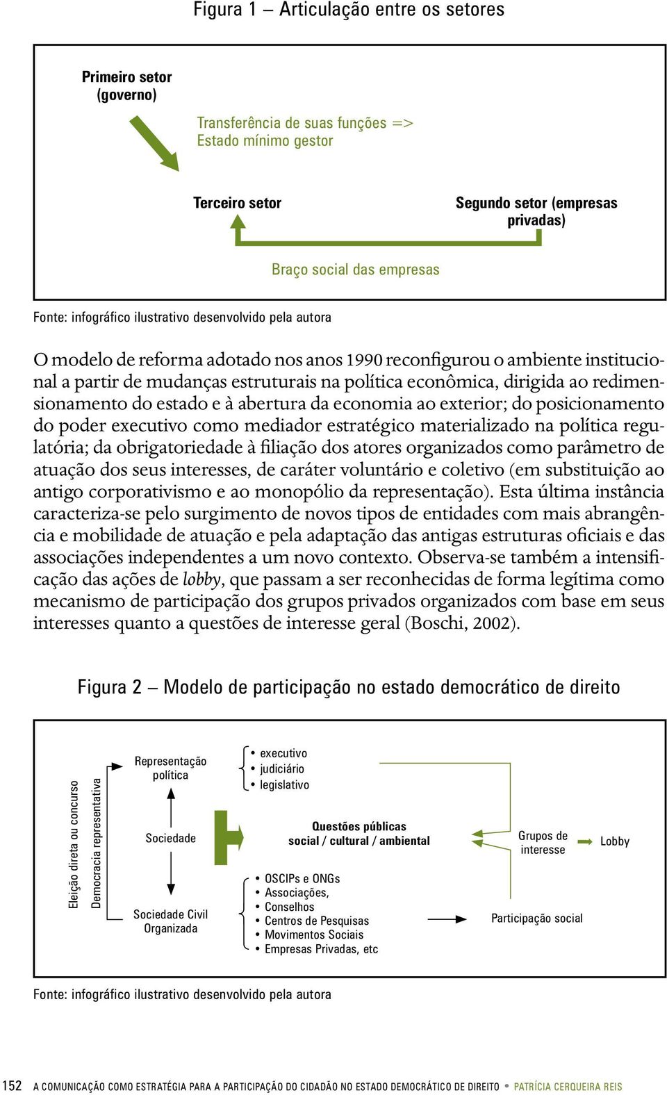 redimensionamento do estado e à abertura da economia ao exterior; do posicionamento do poder executivo como mediador estratégico materializado na política regulatória; da obrigatoriedade à filiação