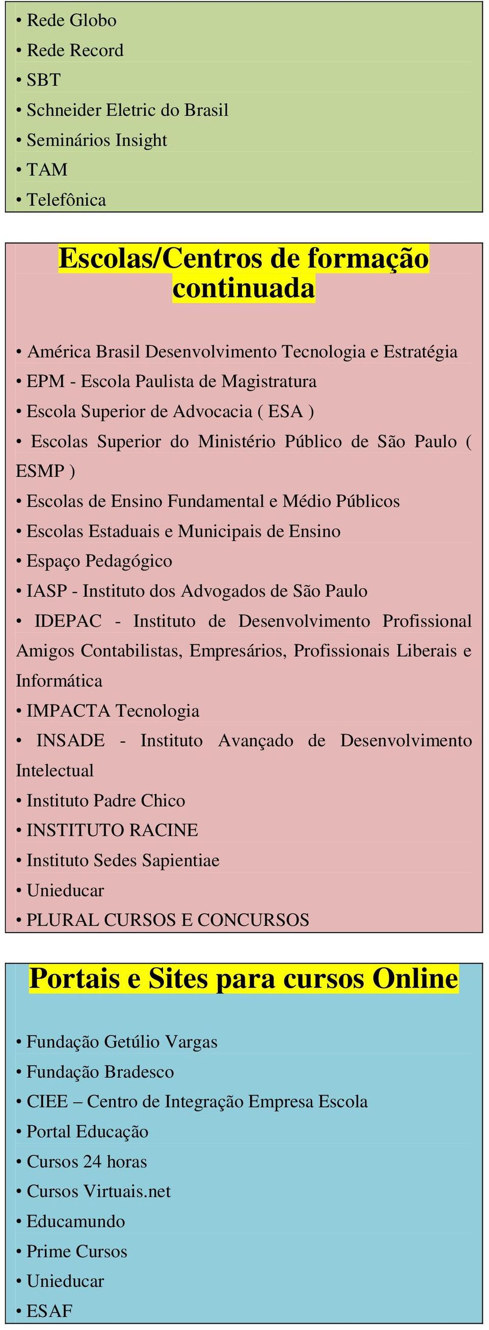 Municipais de Ensino Espaço Pedagógico IASP - Instituto dos Advogados de São Paulo IDEPAC - Instituto de Desenvolvimento Profissional Amigos Contabilistas, Empresários, Profissionais Liberais e