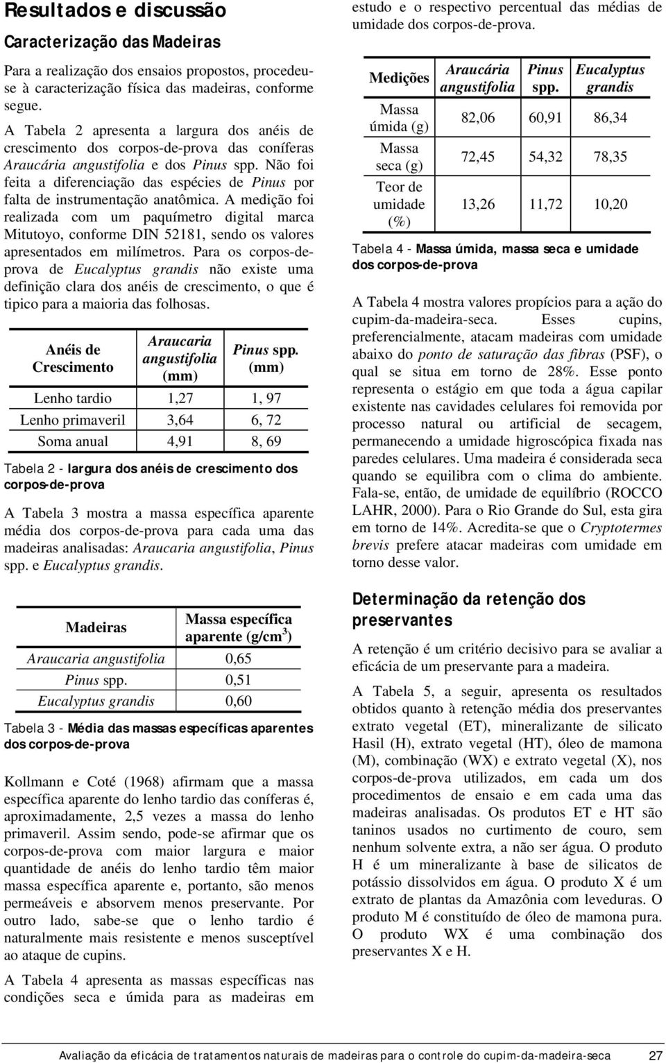 Não foi feita a diferenciação das espécies de Pinus por falta de instrumentação anatômica.