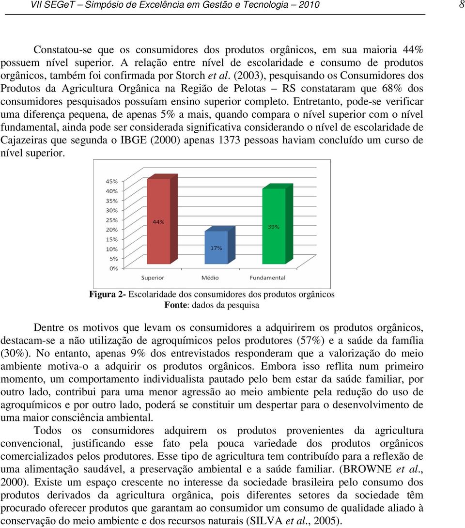 (2003), pesquisando os Consumidores dos Produtos da Agricultura Orgânica na Região de Pelotas RS constataram que 68% dos consumidores pesquisados possuíam ensino superior completo.