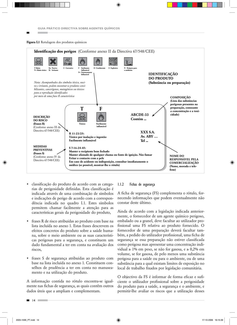 Extremamente Inflamável Nota: Acompanhados dos símbolos tóxico, nocivo e irritante, podem encontrar-se produtos sensibilizantes, cancerígenos, mutagénicos ou tóxicos para a reprodução identificados