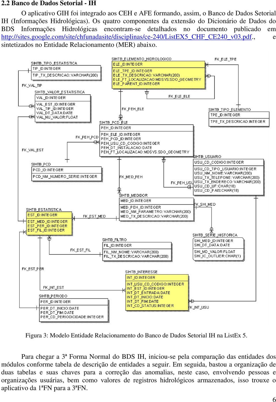 com/site/chfunadasite/disciplinas/ce-240/listex5_chf_ce240_v03.pdf., e sintetizados no Entidade Relacionamento (MER) abaixo.