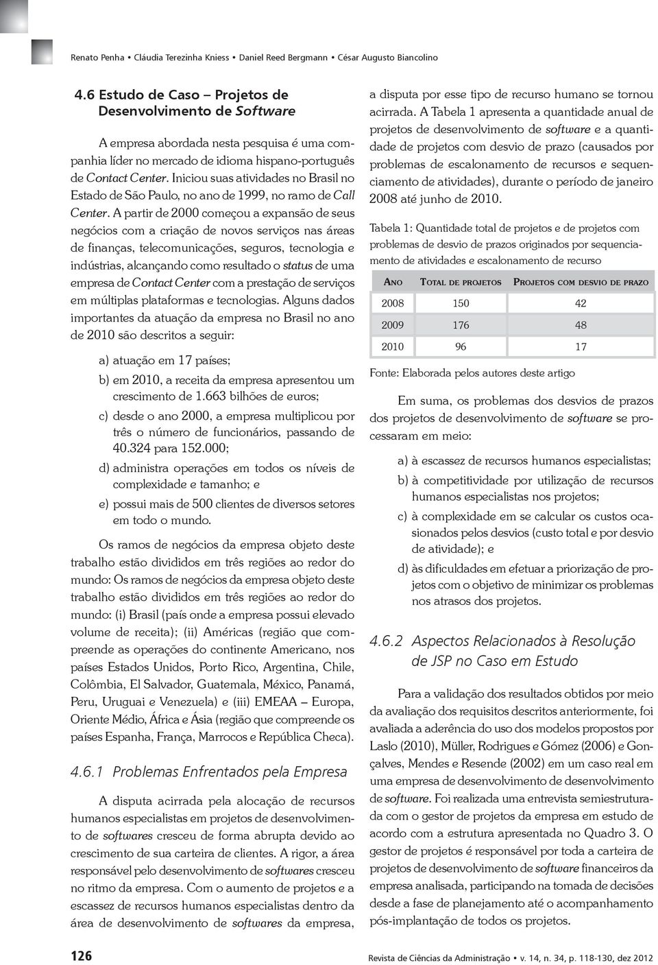 A partir de 2000 começou a expansão de seus negócios com a criação de novos serviços nas áreas de finanças, telecomunicações, seguros, tecnologia e indústrias, alcançando como resultado o status de