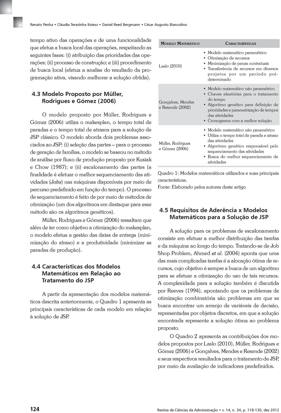 MODELO MATEMÁTICO Laslo (2010) CARACTERÍSTICAS Modelo matemático paramétrico Otimização de recursos Minimização de penas contratuais Transferência de recursos em diversos projetos por um período