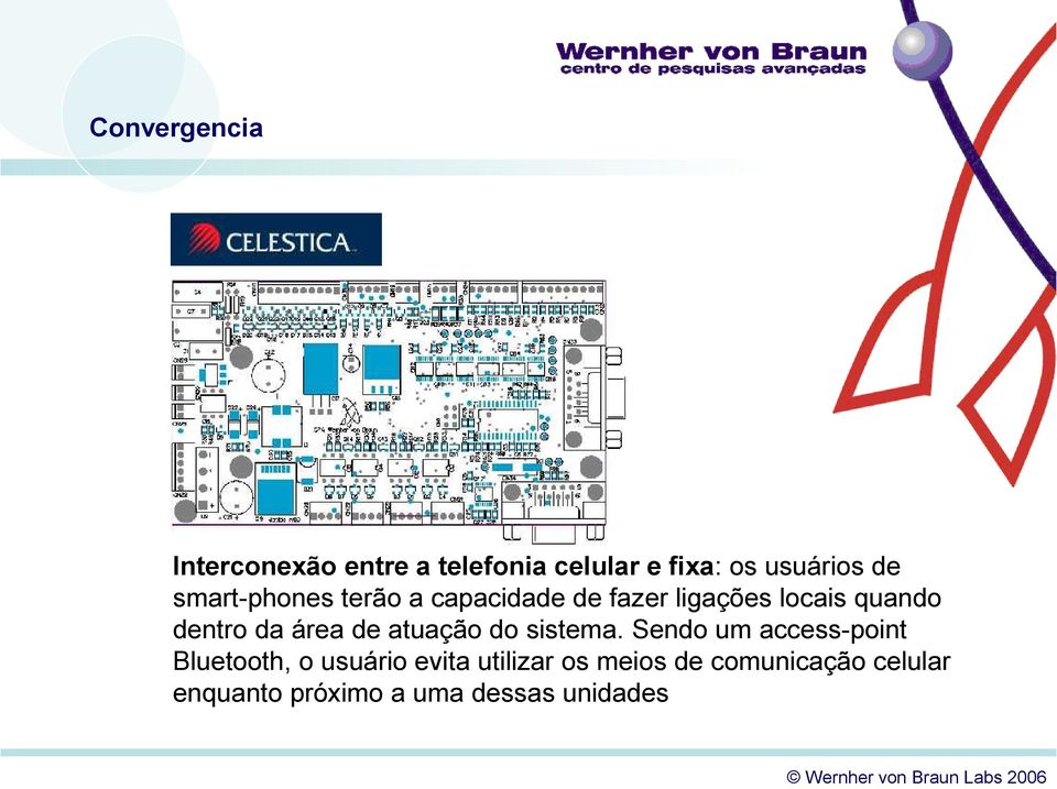 área de atuação do sistema.