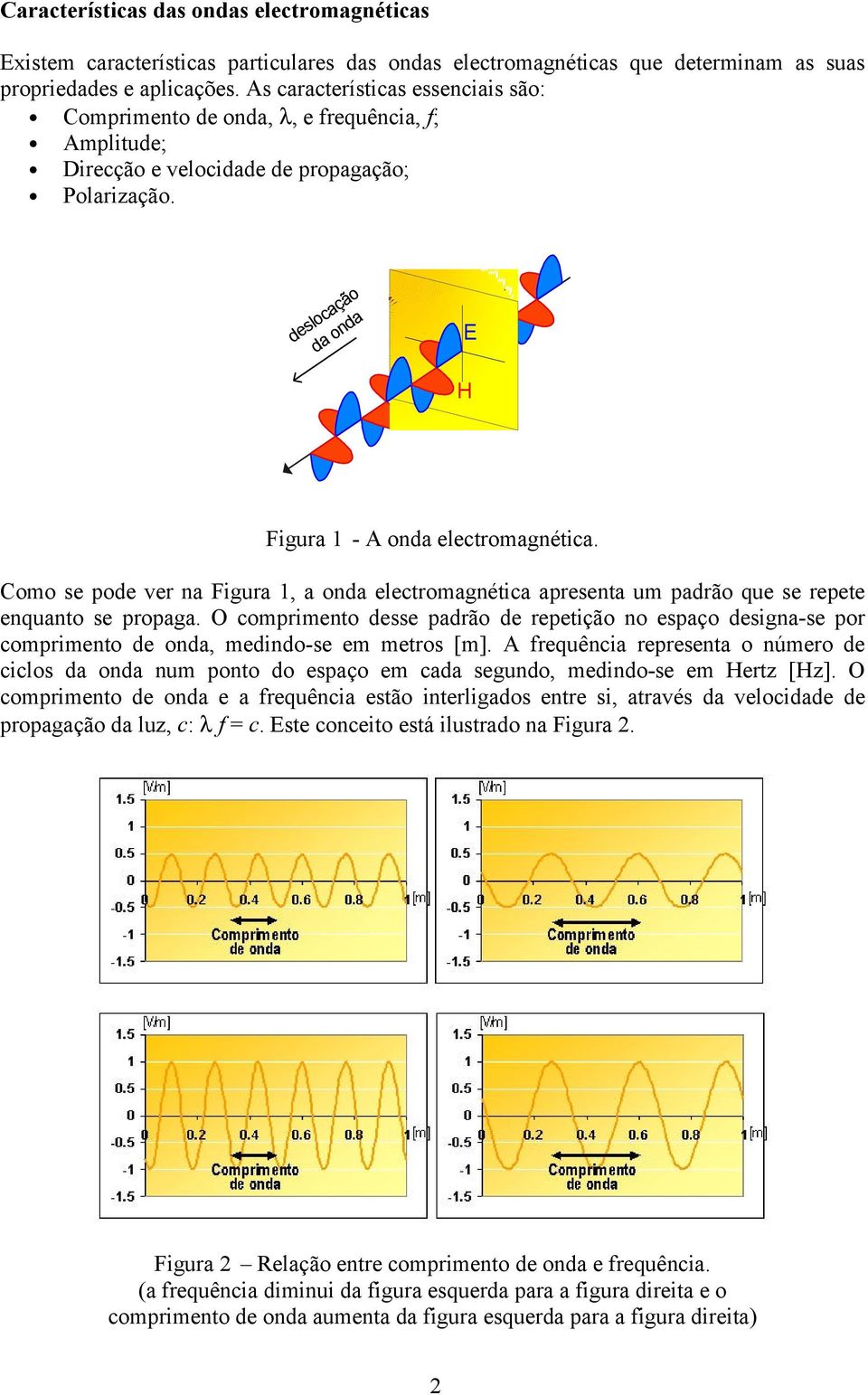 Como se pode ver na Figura 1, a onda electromagnética apresenta um padrão que se repete enquanto se propaga.