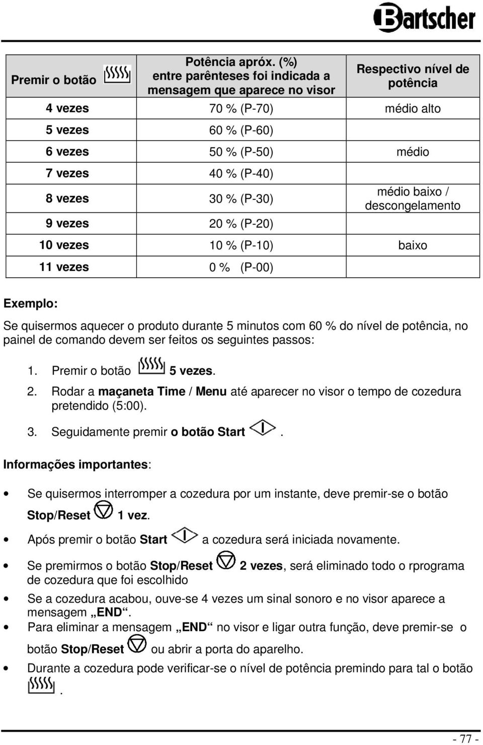 (P-30) 9 vezes 20 % (P-20) médi baix / descngelament 10 vezes 10 % (P-10) baix 11 vezes 0 % (P-00) Exempl: Se quiserms aquecer prdut durante 5 minuts cm 60 % d nível de ptência, n painel de cmand