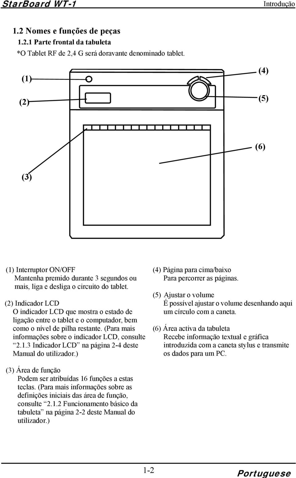 (2) Indicador LCD O indicador LCD que mostra o estado de ligação entre o tablet e o computador, bem como o nível de pilha restante. (Para mais informações sobre o indicador LCD, consulte 2.1.