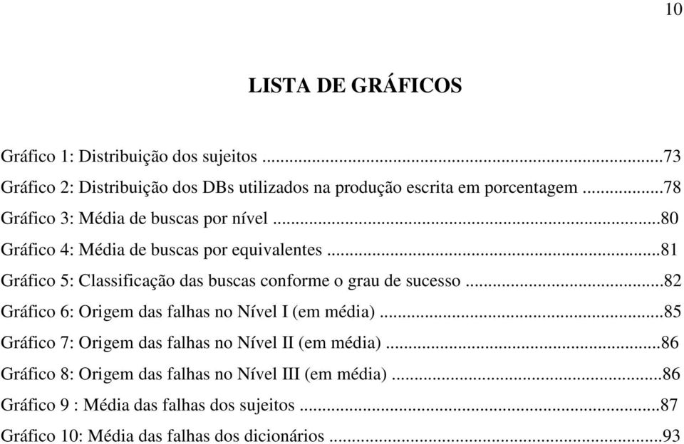 ..81 Gráfico 5: Classificação das buscas conforme o grau de sucesso...82 Gráfico 6: Origem das falhas no Nível I (em média).