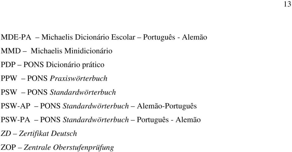 Standardwörterbuch PSW-AP PONS Standardwörterbuch Alemão-Português PSW-PA PONS