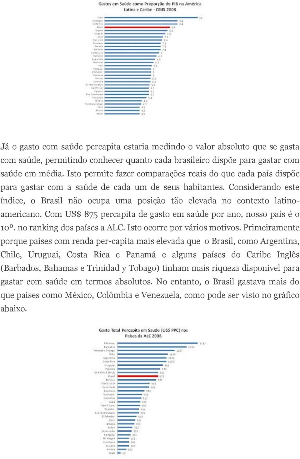 Considerando este índice, o Brasil não ocupa uma posição tão elevada no contexto latinoamericano. Com US$ 875 percapita de gasto em saúde por ano, nosso país é o 10º. no ranking dos países a ALC.