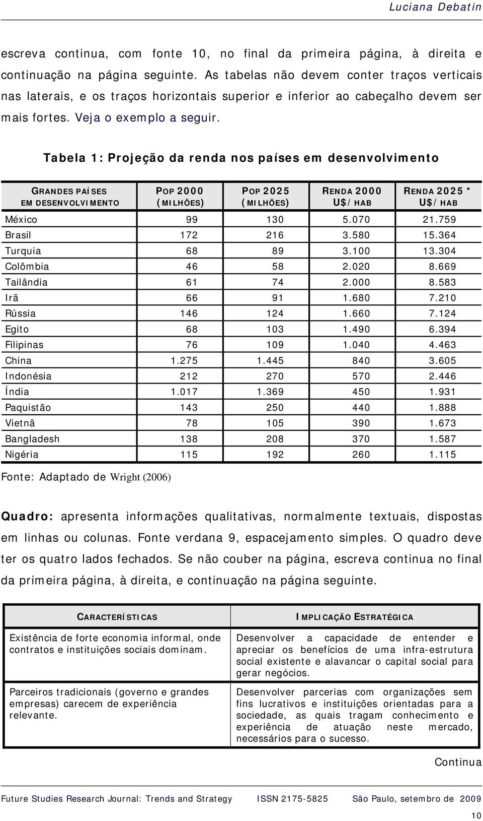 Tabela 1: Projeção da renda nos países em desenvolvimento GRANDES PAÍSES EM DESENVOLVIMENTO POP 2000 (MILHÕES) POP 2025 (MILHÕES) RENDA 2000 U$/HAB RENDA 2025 * U$/HAB México 99 130 5.070 21.