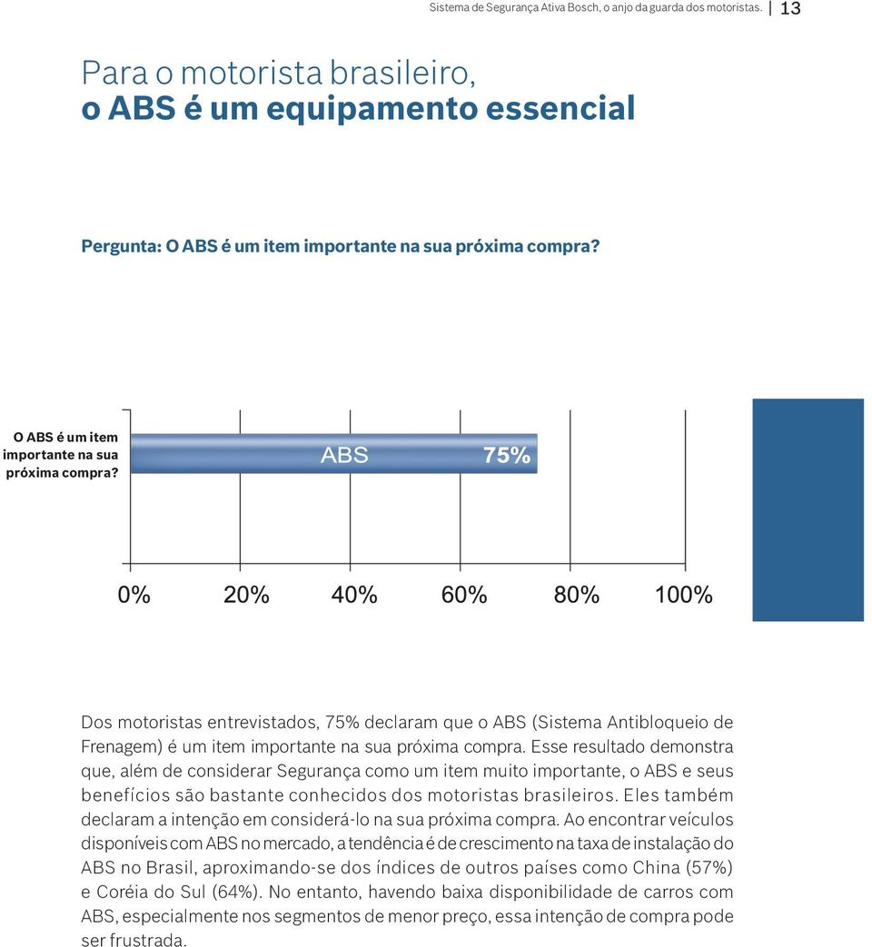 Esse resultado demonstra que, além de considerar Segurança como um item muito importante, o ABS e seus benefícios são bastante conhecidos dos motoristas brasileiros.