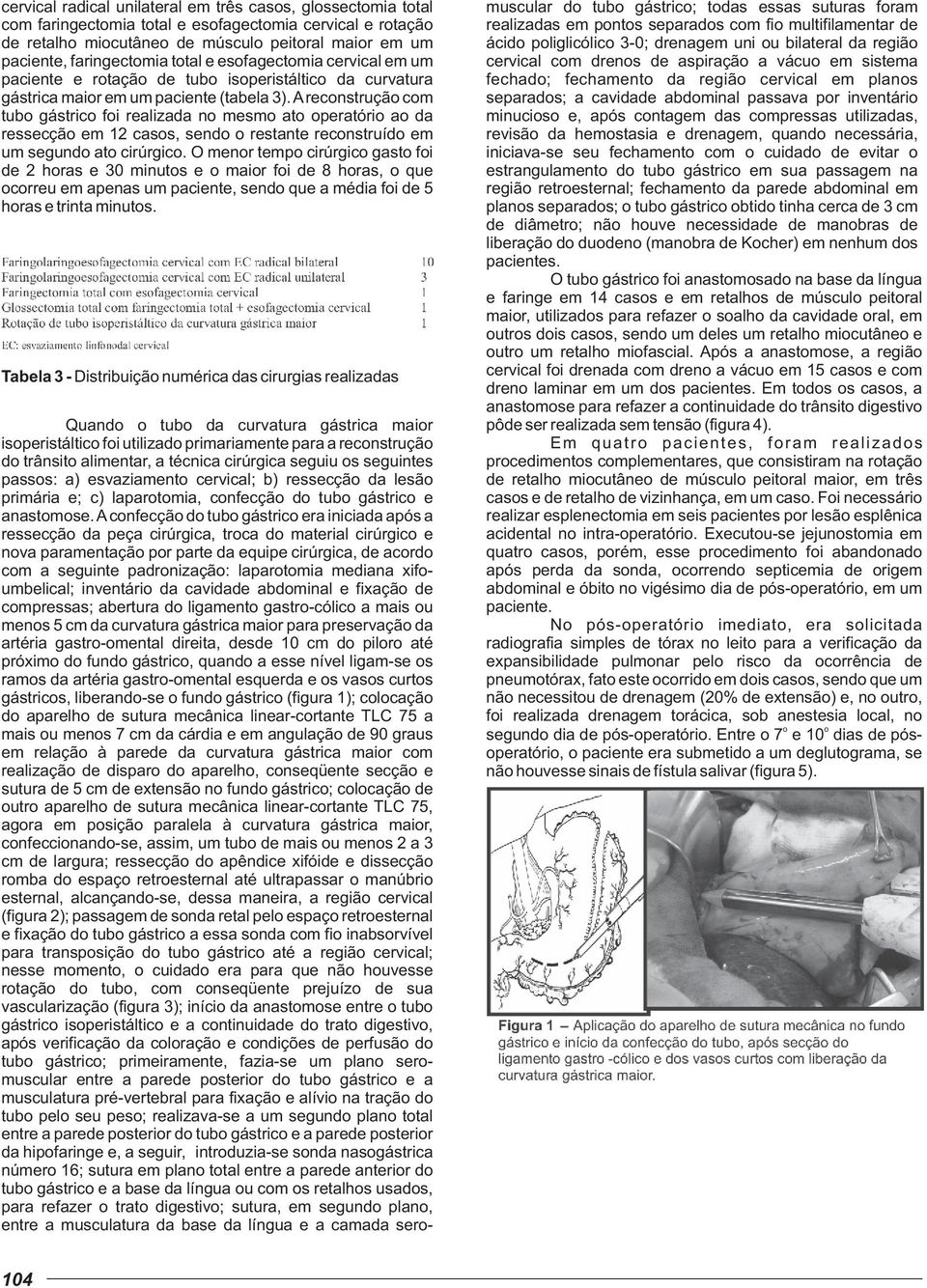 A recnstruçã cm tub gástric fi realizada n mesm at peratóri a da ressecçã em 12 cass, send restante recnstruíd em um segund at cirúrgic.