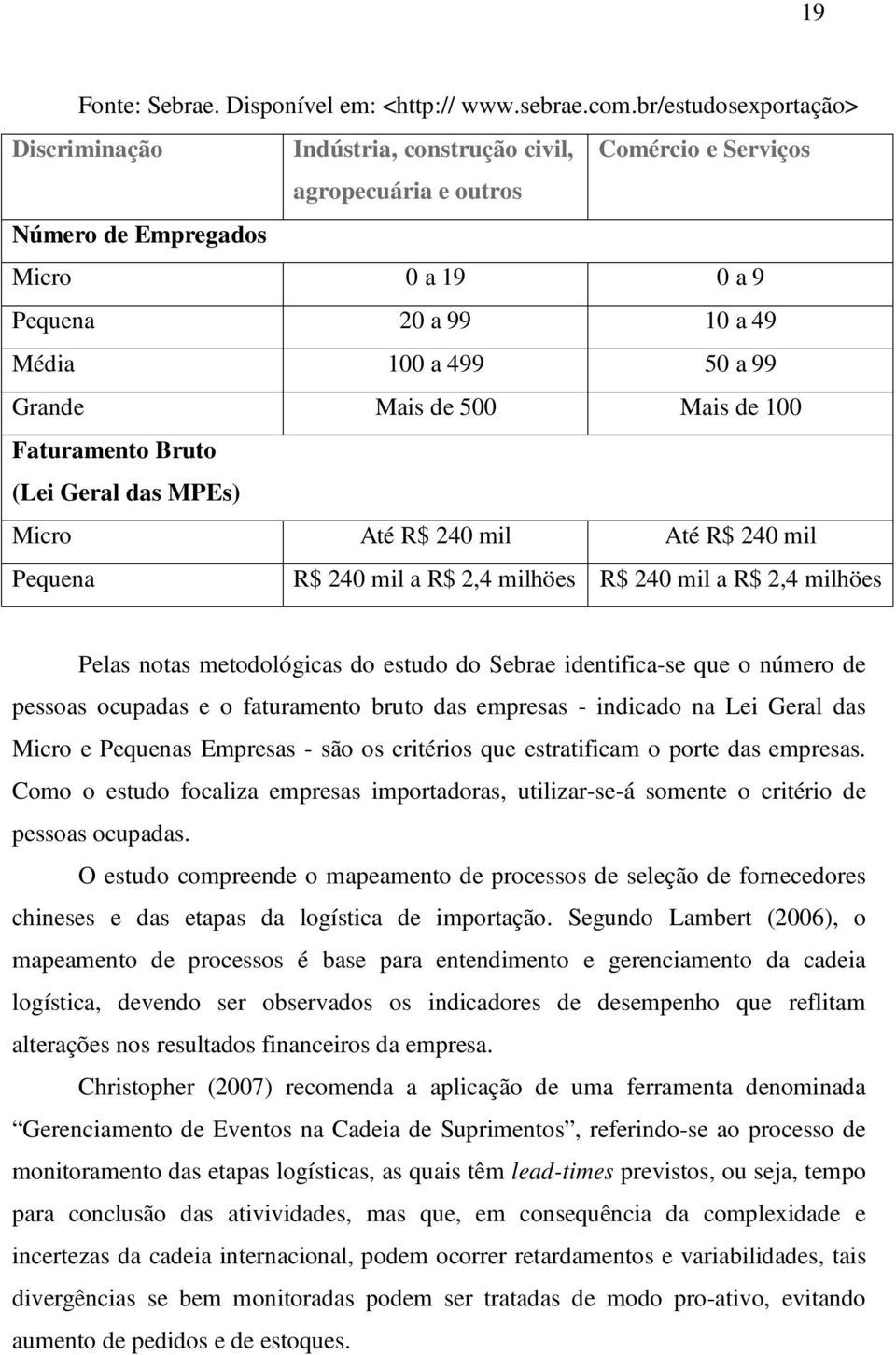 Grande Mais de 500 Mais de 100 Faturamento Bruto (Lei Geral das MPEs) Micro Até R$ 240 mil Até R$ 240 mil Pequena R$ 240 mil a R$ 2,4 milhöes R$ 240 mil a R$ 2,4 milhöes Pelas notas metodológicas do