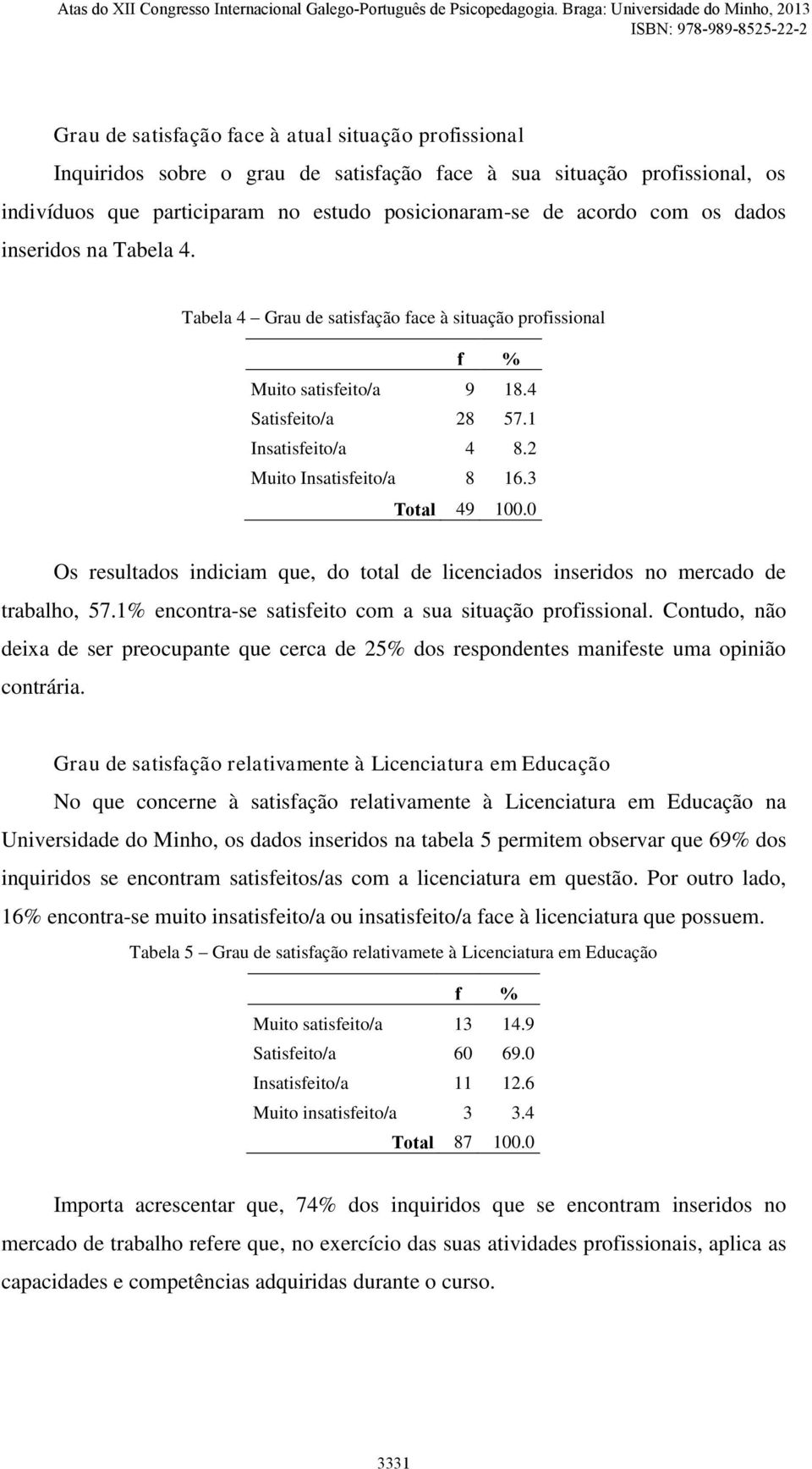 0 Os resultados indiciam que, do total de licenciados inseridos no mercado de trabalho, 57.1% encontra-se satisfeito com a sua situação profissional.