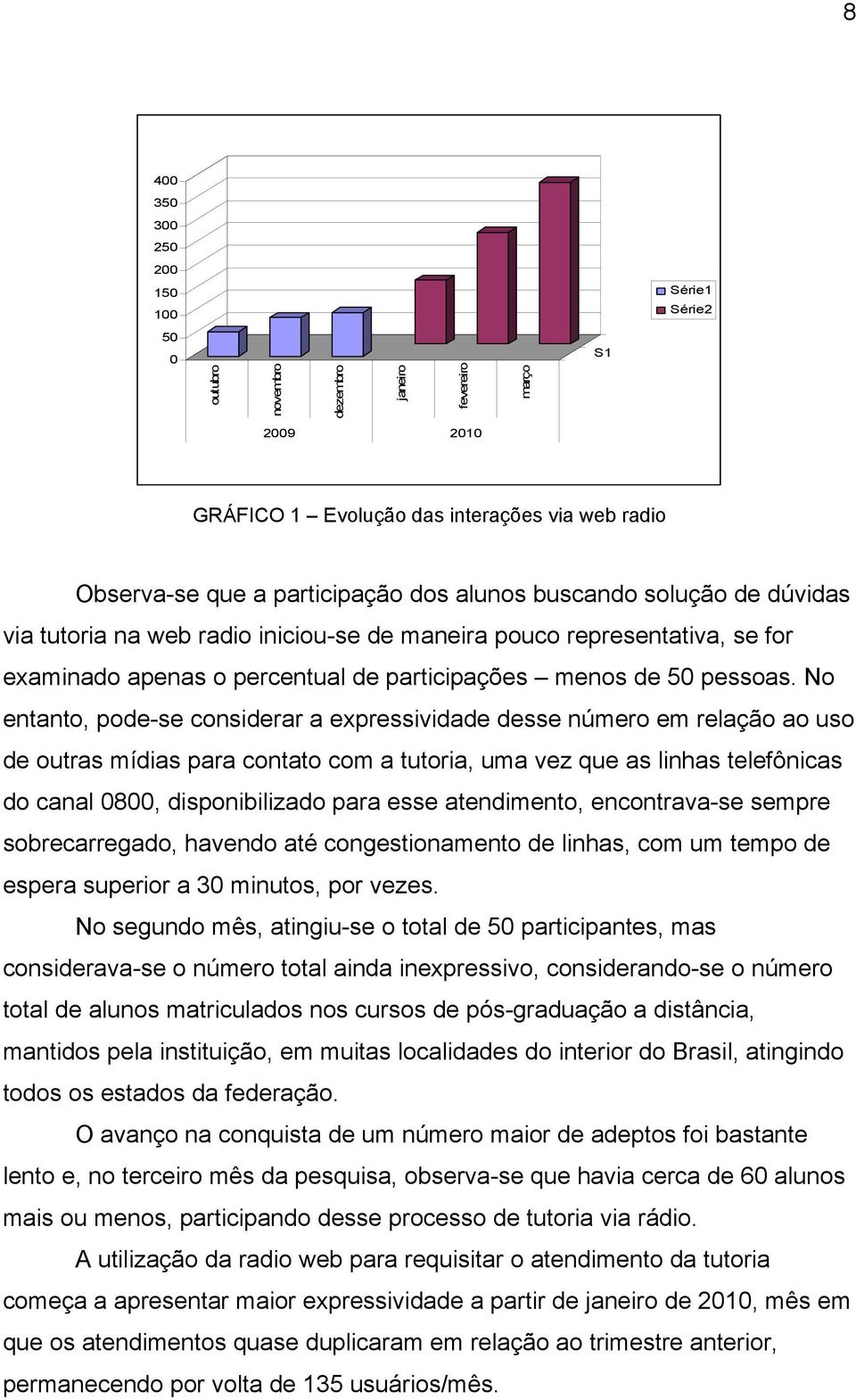 No entanto, pode-se considerar a expressividade desse número em relação ao uso de outras mídias para contato com a tutoria, uma vez que as linhas telefônicas do canal 0800, disponibilizado para esse