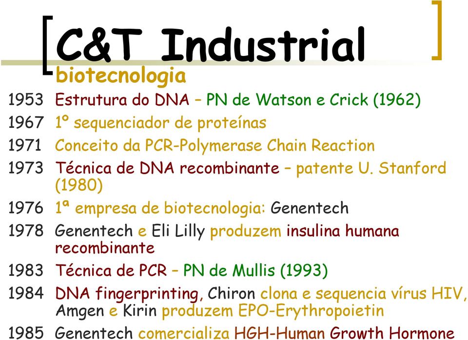 Stanford (1980) 1976 1ª empresa de biotecnologia: Genentech 1978 Genentech e Eli Lilly produzem insulina humana recombinante 1983