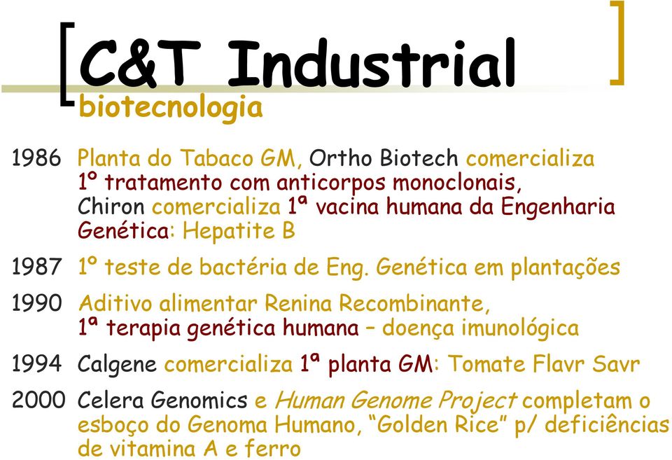 Genética em plantações 1990 Aditivo alimentar Renina Recombinante, 1ª terapia genética humana doença imunológica 1994 Calgene