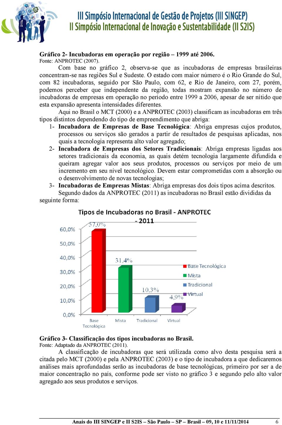 O estado com maior número é o Rio Grande do Sul, com 82 incubadoras, seguido por São Paulo, com 62, e Rio de Janeiro, com 27, porém, podemos perceber que independente da região, todas mostram