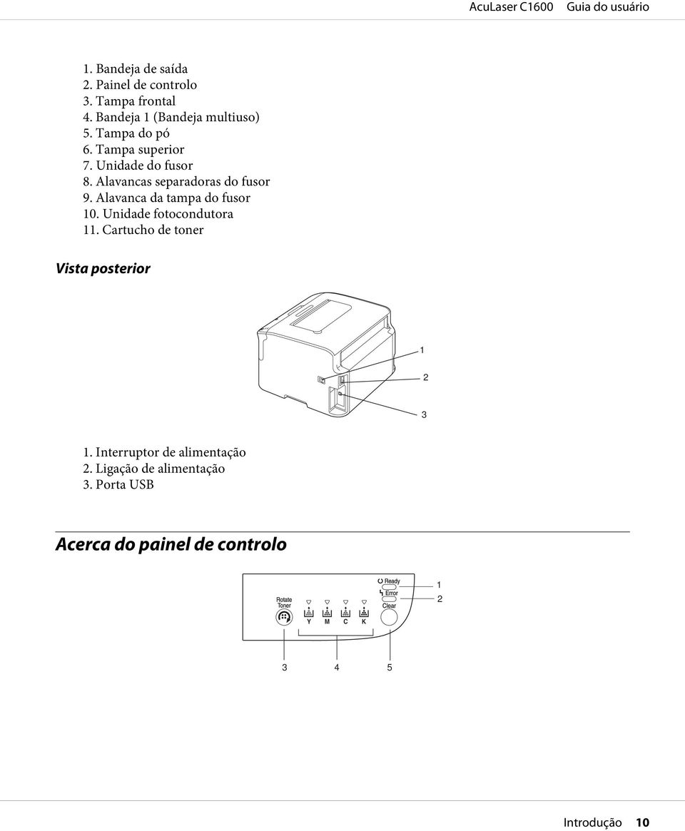 Unidade fotocondutora 11. Cartucho de toner Vista posterior 1 2 3 1. Interruptor de alimentação 2.