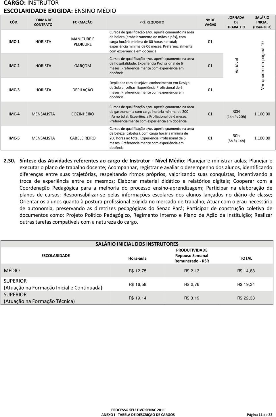 mínima de 06 meses. Preferencialmente com experiência em docência de hospitalidade; Experiência Profissional de 6 meses.