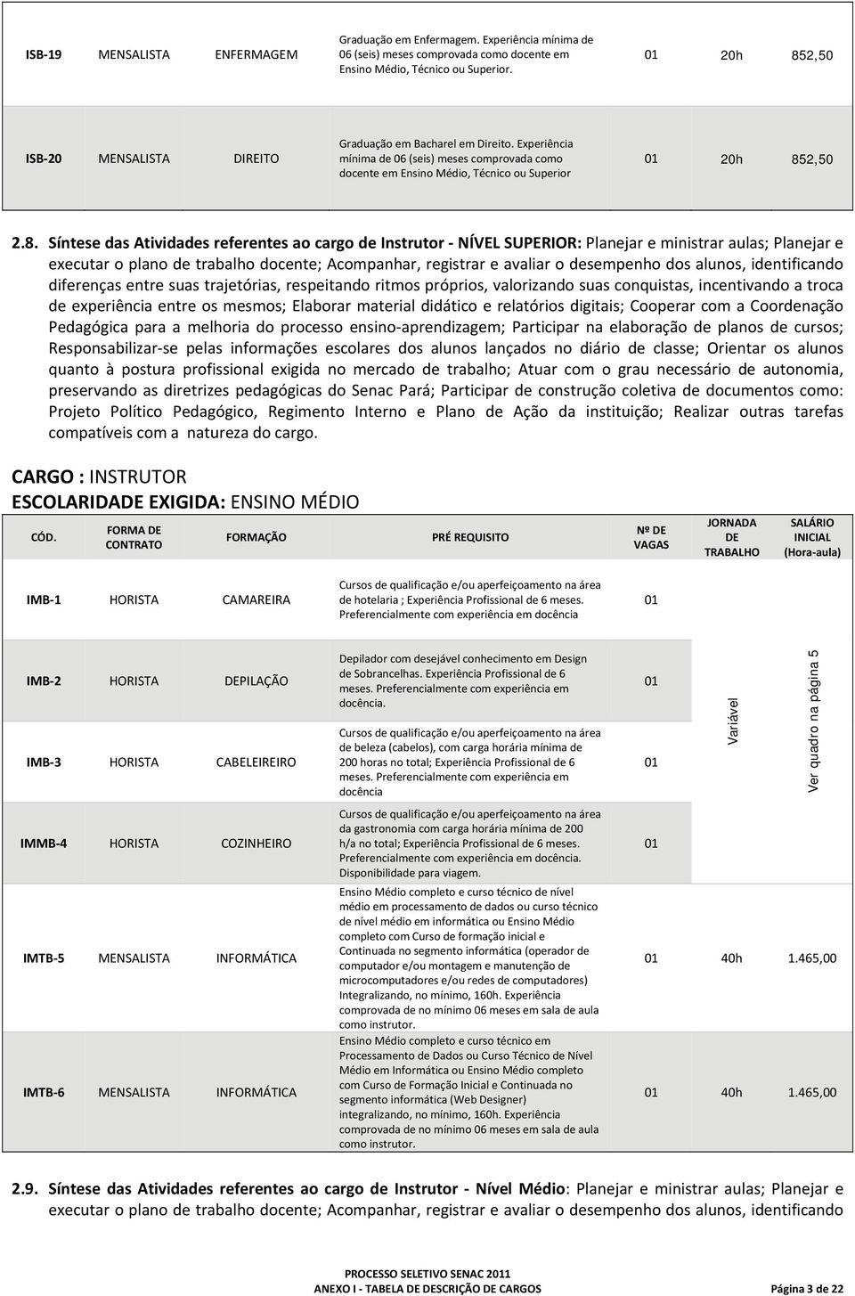 Experiência docente em Ensino Médio, Técnico ou Superior 20h 85