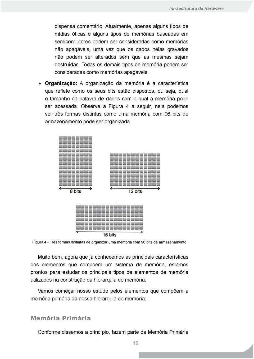 podem ser alterados sem que as mesmas sejam destruídas. Todas os demais tipos de memória podem ser consideradas como memórias apagáveis.