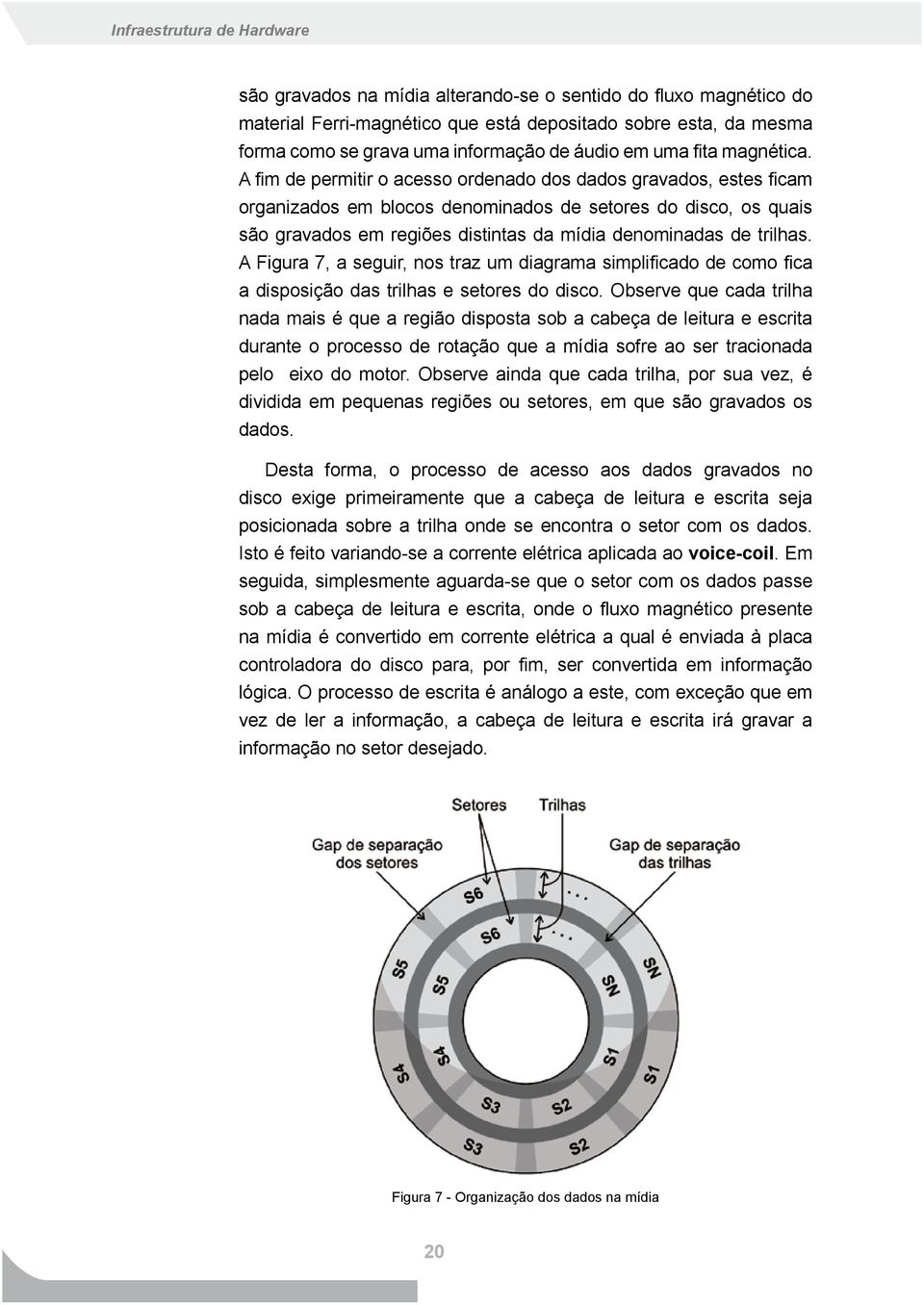 A Figura 7, a seguir, nos traz um diagrama simplificado de como fica a disposição das trilhas e setores do disco.