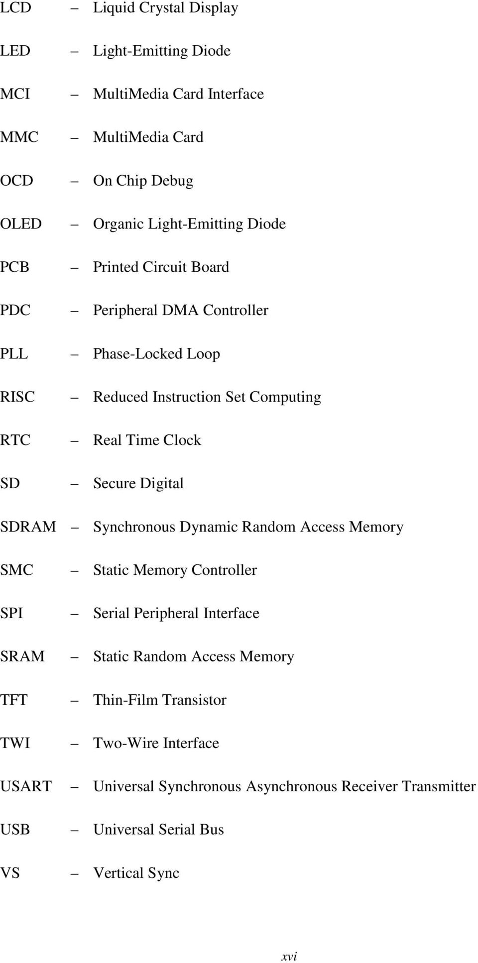 Digital SDRAM Synchronous Dynamic Random Access Memory SMC SPI SRAM TFT TWI USART USB VS Static Memory Controller Serial Peripheral Interface Static