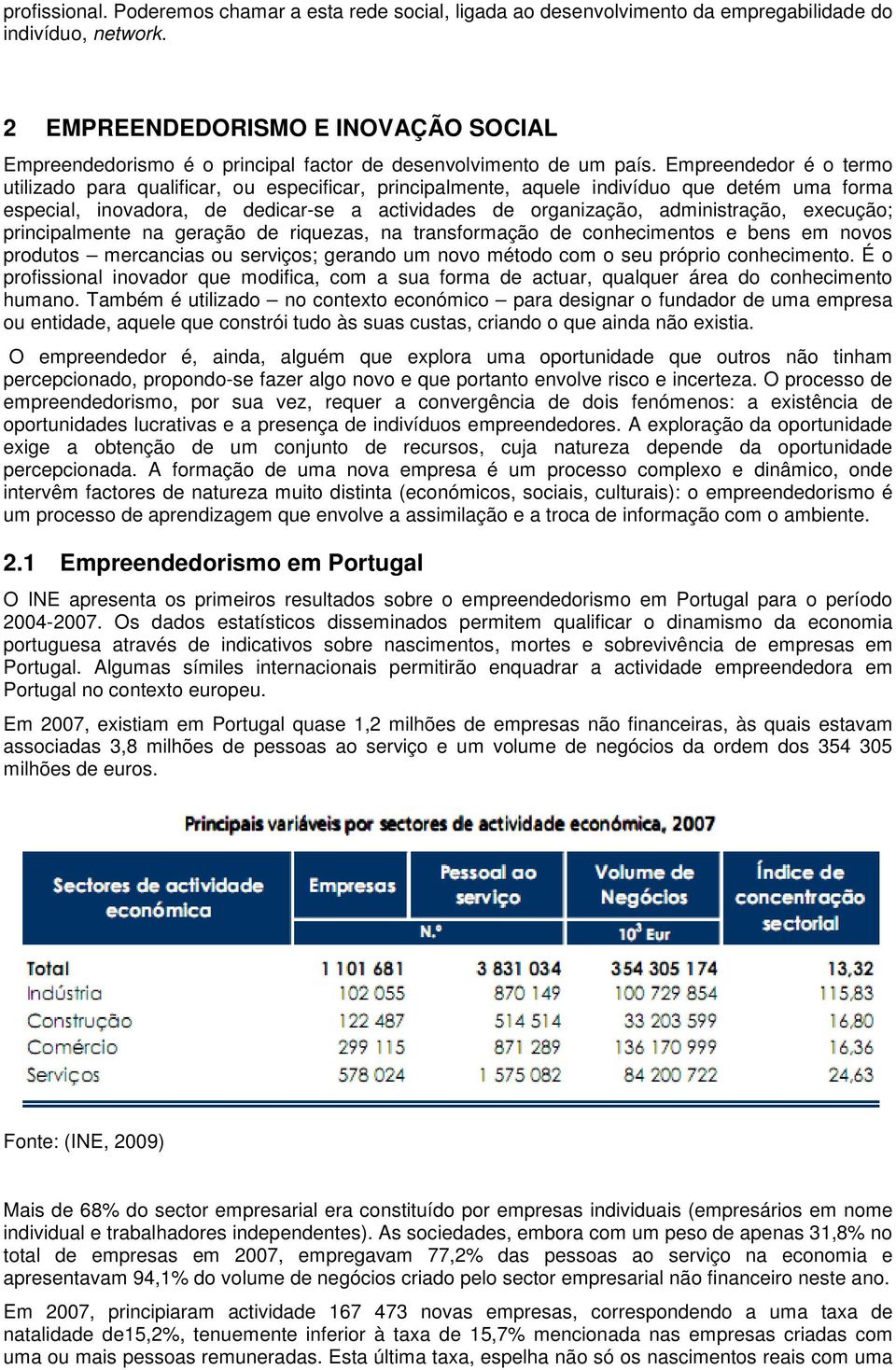 Empreendedor é o termo utilizado para qualificar, ou especificar, principalmente, aquele indivíduo que detém uma forma especial, inovadora, de dedicar-se a actividades de organização, administração,