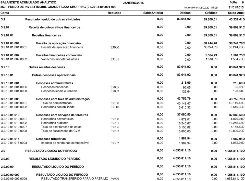 041,92 3.2.10.01 Outras despesas operacionais 83.041,92 3.2.10.01.001 Despesas administrativas 218,69 3.2.10.01.001.0006 Despesas bancárias 35005 95,05 3.2.10.01.001.0008 Despesas legais e judiciais 35007 123,64 3.