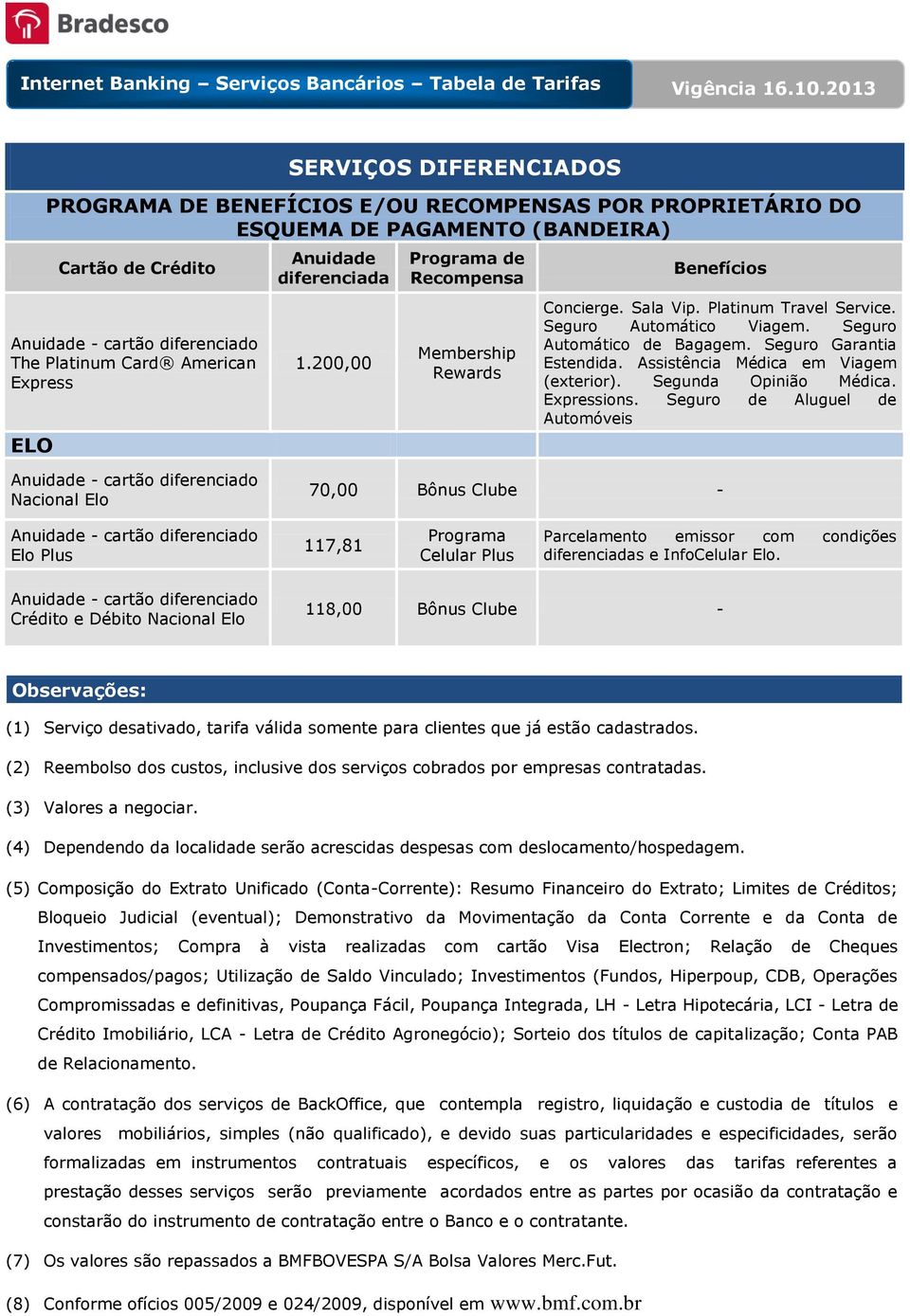 Assistência Médica em Viagem (exterior). Segunda Opinião Médica. Expressions.