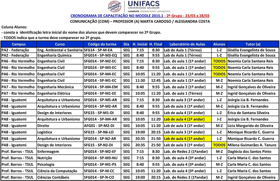 - TODOS indica que a turma deve comparecer no 2º grupo. Campus Curso Código da turma Dia H. inicial H. Final Laboratório de Aulas Alunos Tutor (a) PA2 - Federação Eng.